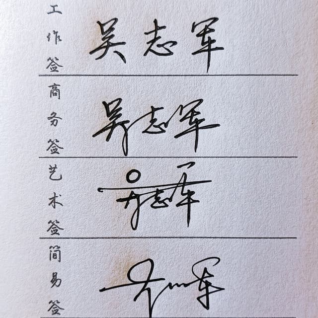 限时低价人工手写签名设计工作商务艺术简易四选一